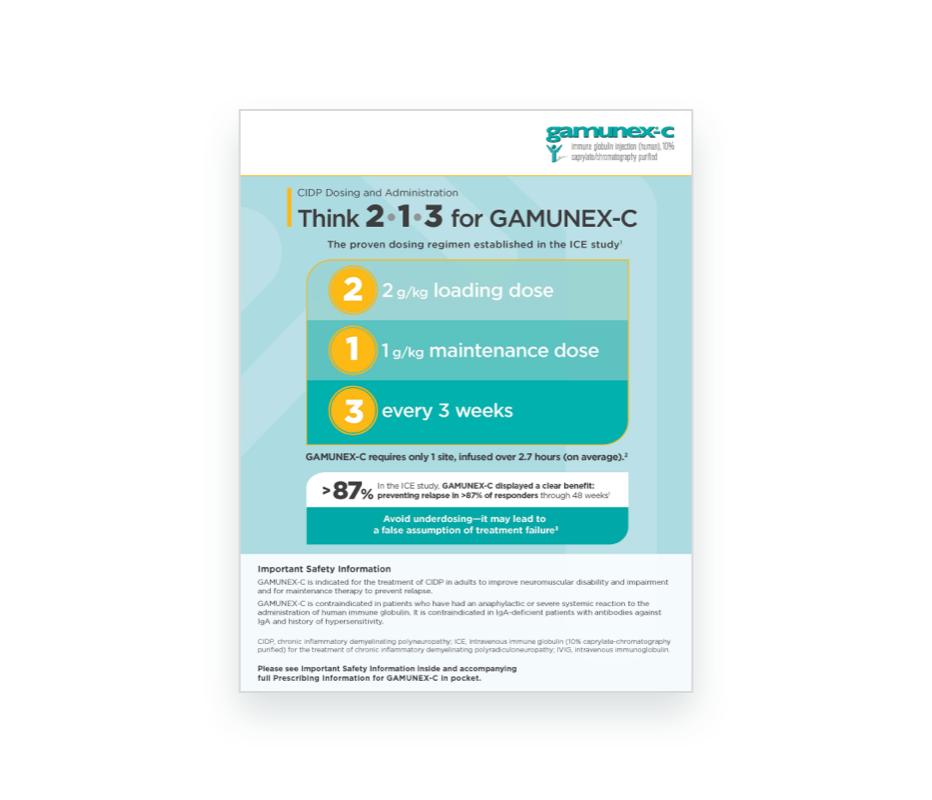 Thumbnail of dosing card